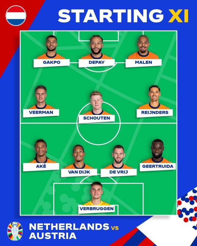 1719329525978077068.jpg 九游游戏中心-【欧洲杯】奥地利3比2荷兰头名出线,荷兰落至第三