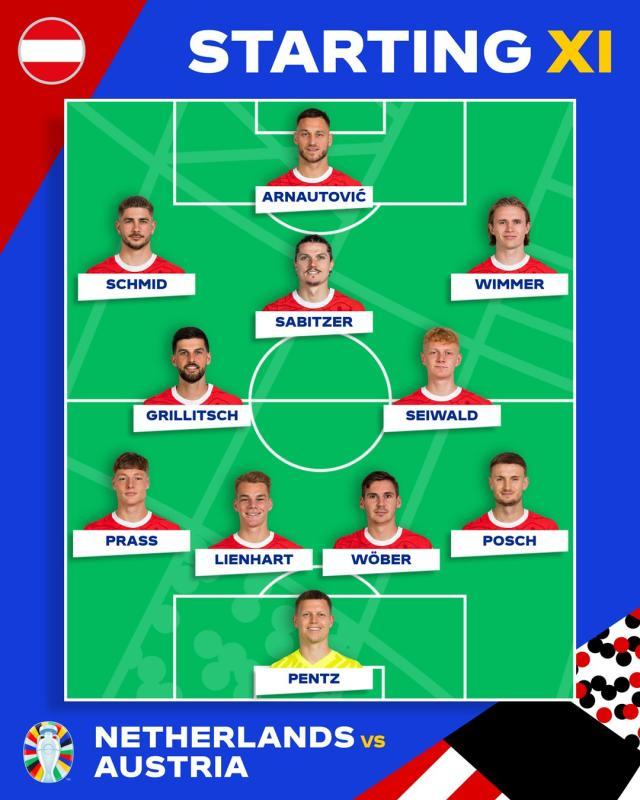 1719329676414039391.jpg 九游游戏中心-【欧洲杯】奥地利3比2荷兰头名出线,荷兰落至第三